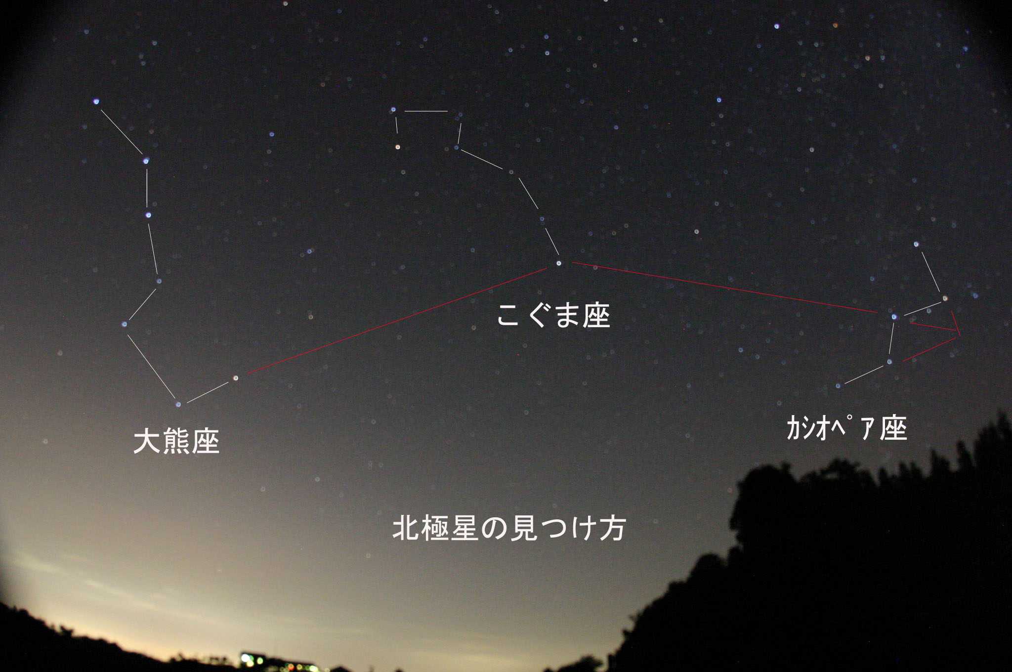 北極星の見つけ方