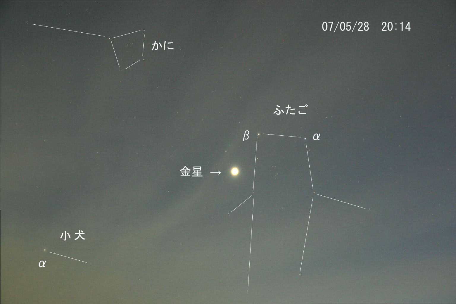 �T��28���̋����̈ʒu